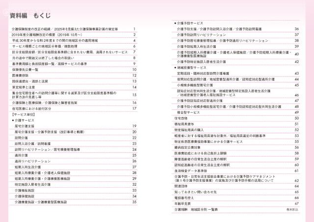 目次