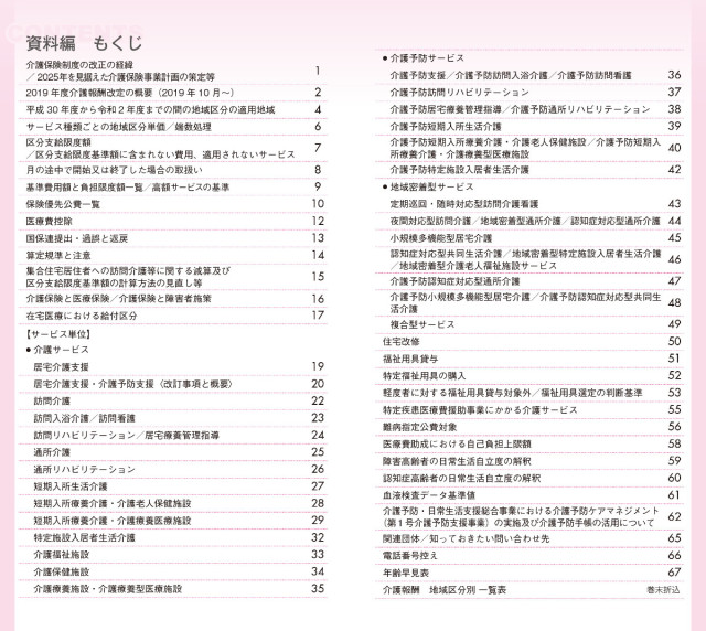 目次